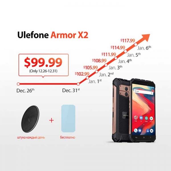 Защищенный телефон Ulefone Armor X2 обзавелся чипом NFC и ценником $99.99