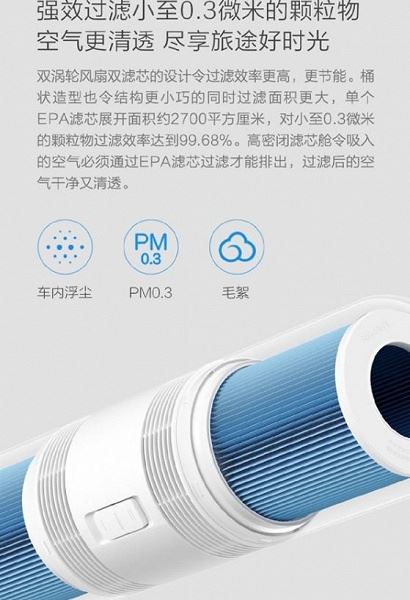 В линейке устройств Xiaomi Smartmi появился новый автомобильный очиститель воздуха ценой $50