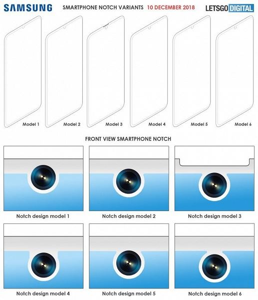 Samsung продолжает экспериментировать с вырезами экрана, патентные изображения демонстрируют новые варианты