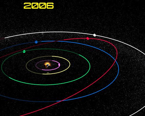 Онлайн трансляция полёта NASA к краю Солнечной системы